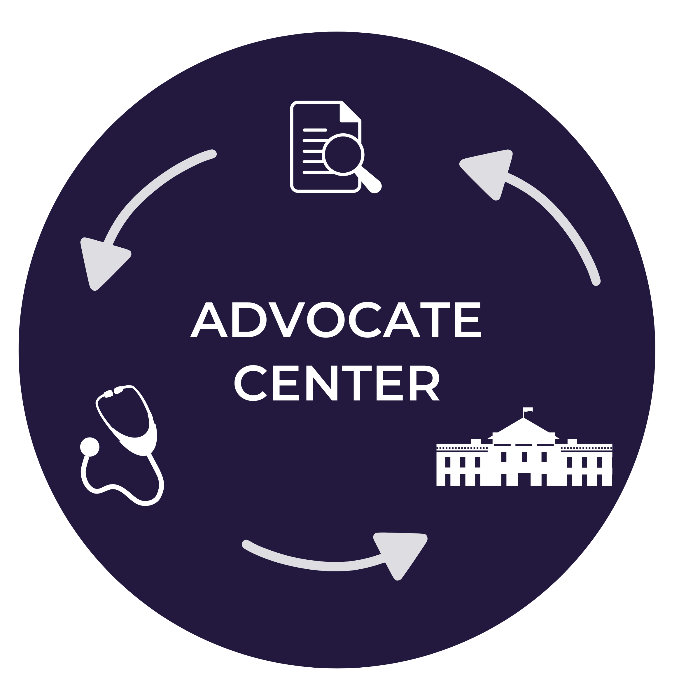 ADVOCATE CENTER